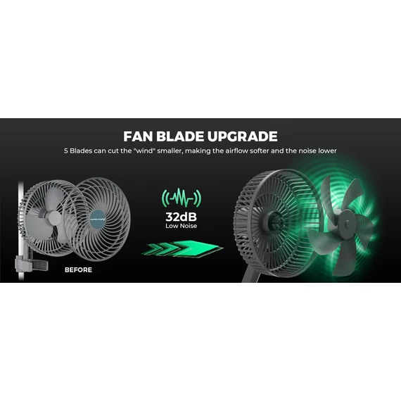 Mars Hydro M6 Grow Tent Clip ventilátor, 6 hüvelykes, automatikusan oszcilláló ventilátor