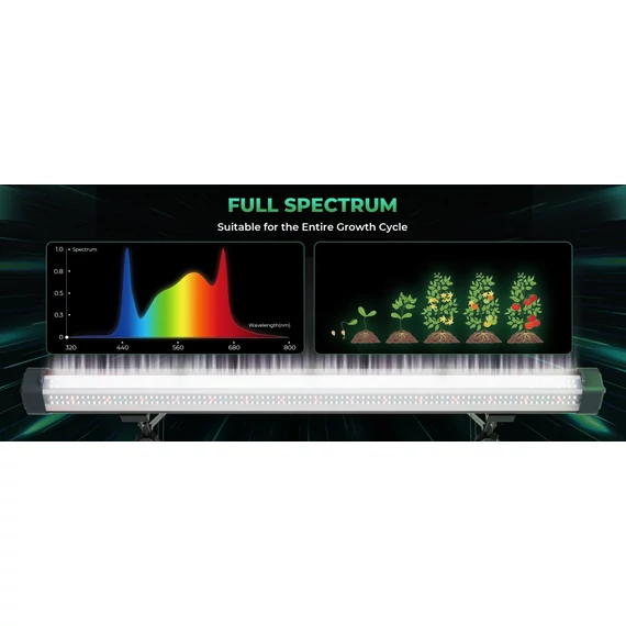 Mars Hydro ADlite 100 1,2 méteres, teljes spektrumú, lombkorona alatti 100 W-os LED világítás