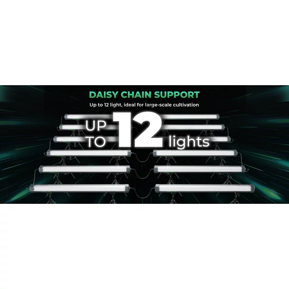 Mars Hydro ADlite 100 1,2 méteres, teljes spektrumú, lombkorona alatti 100 W-os LED világítás